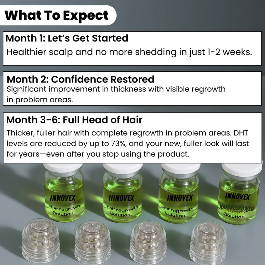 Innovex™ Hair Regrowth System