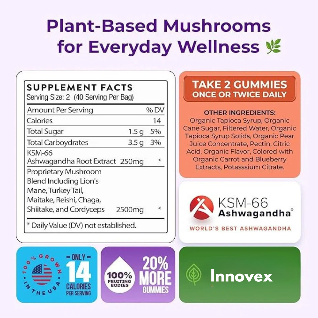 Innovex™ Mushroom Ashwagandha Gummies